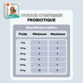 Probiotique comprimés pour chien et chat