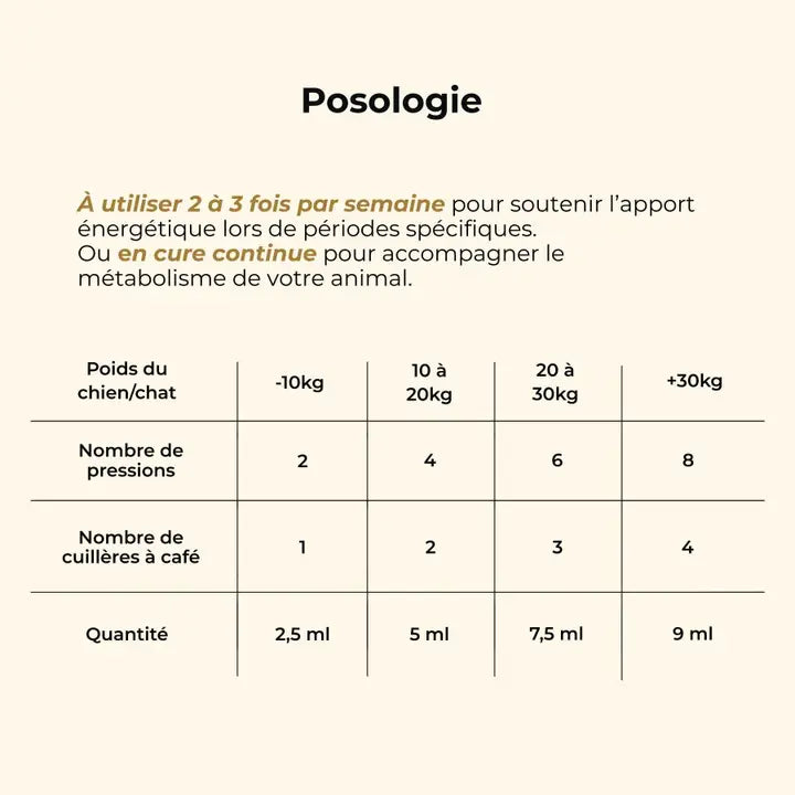 L'huile de saumon