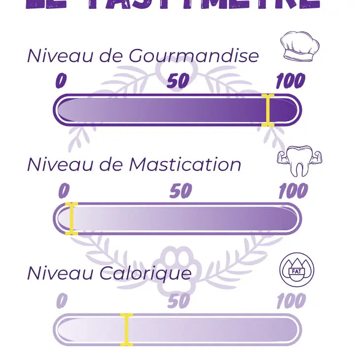 cœurs de poulet