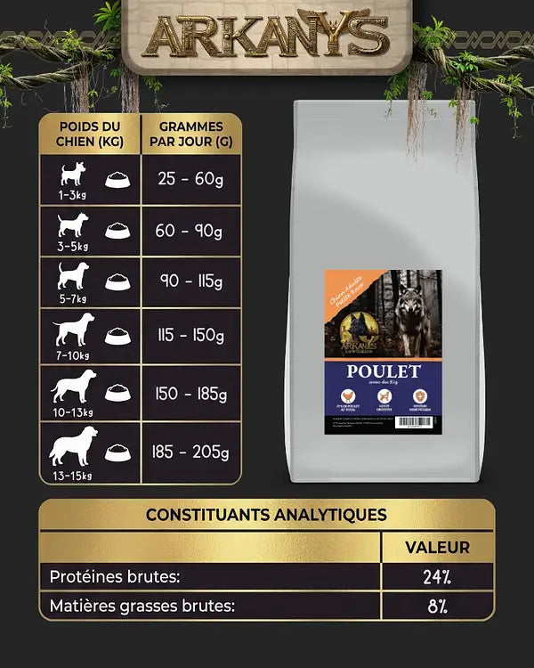 Croquettes Low Grain – Poulet avec du Riz – Chien Adulte Petite Race
