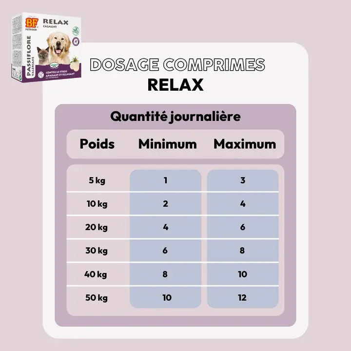 Relax comprimés calmant pour chien et chat